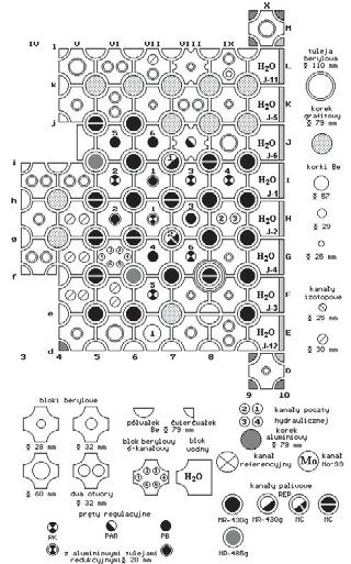 20 ANDRZEJ GOŁĄB PTJ Rys. 4. Konfiguracja rdzenia reaktora w grudniu 2013 r. Kanał poziomy Nr H-7 (łączny czas otwarcia kanału: 1700 godz.