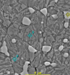 Badanie własności fizycznych i mechanicznych infiltrowanych kompozytów osnowa stali 4 µm M 6 C zliczenia zliczenia Pierwiastek % atomowy % masowy W 26,44 54,63 V 9,19 5,26 Cr 6,70 3,92 Fe 57,67 36,20