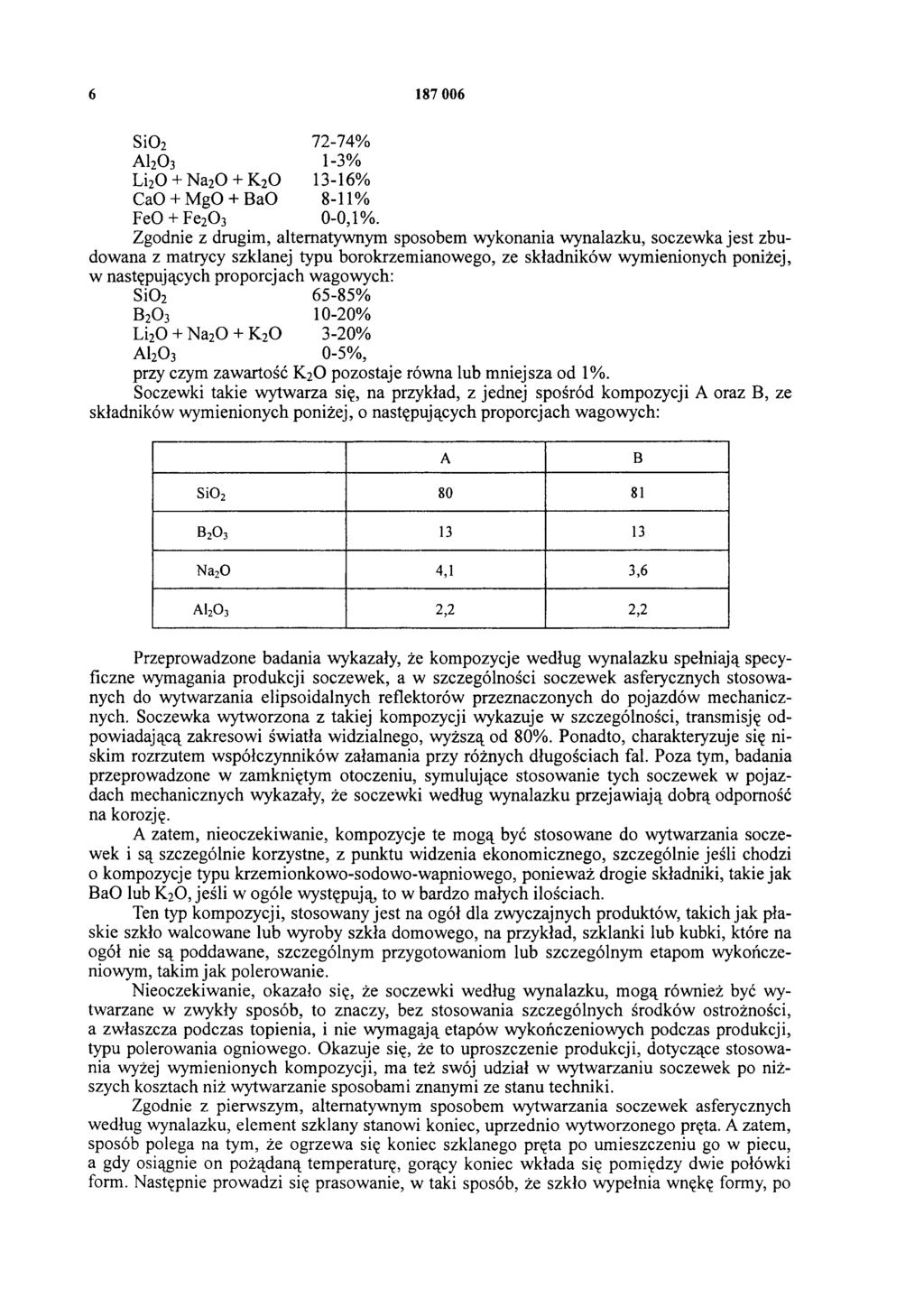 6 187 006 SiO2 72-74% A12O3 1-3% Li2O + Na2O + K2O 13-16% CaO + MgO + BaO 8-11% FeO + Fe2O3 0-0,1%.