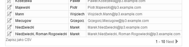 będzie go wywoływać z: pustą wartością elementów powiązanych z kluczem głównym celem