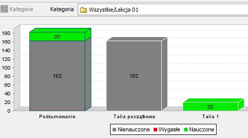 125 WIMMER - ESPERANTO EN DEK LECIONOJ Jesli miałeś rację, kliknij Tak, jeśli nie wiedziałeś lub nie miałeś pewności, kliknij Nie, kwitując pytanie programu, czy znasz poprawną odpowiedź.