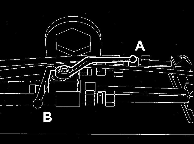 UWAGA! W maszynach z sekcjami bocznymi składanymi hydraulicznie, siłownik składania ramion musi być zabezpieczony przez zablokowanie przepływu zaworem odcinającym poprzeczne ustawienie dźwigni (B rys.