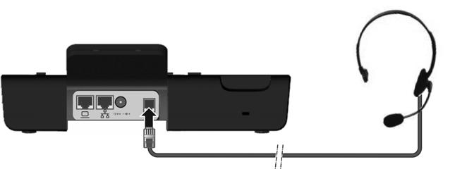 Podłączanie słuchawki Pierwsze kroki Do złącza RJ9 telefonu Gigaset DE410 IP PRO można