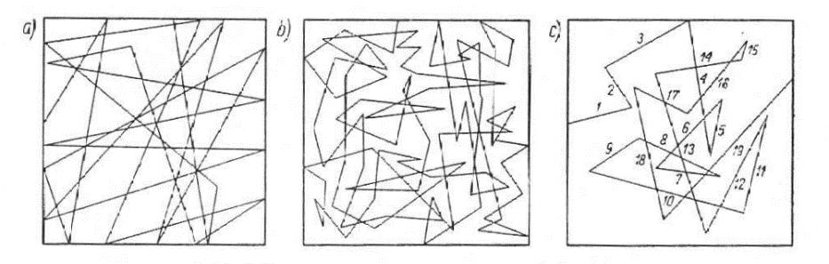 4.Średnia droa swobodna cząsteczek azu Średnia droa swobodna cząsteczek azu jest to średnia droa przebyta przez atom (molekułę) między zderzeniami z atomami (cząsteczkami) azu.