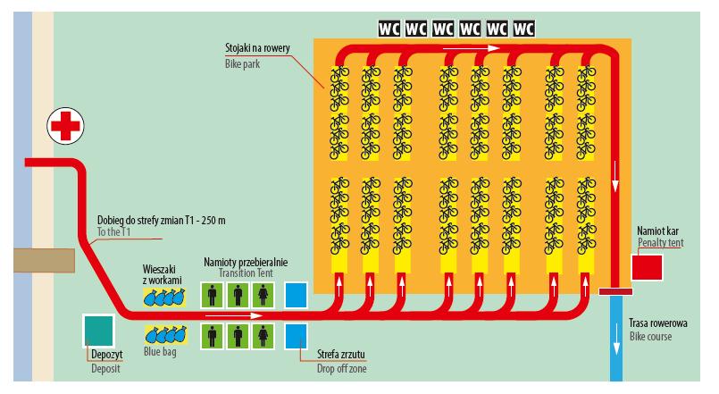 W worku w Strefie T1 należy umieścić wszystko, co będzie potrzebne na etapie rowerowym.