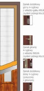 Dostawki są elementami uniwersalnymi i w wersji pojedyńczej ta sama dostawka może występować z lewej lub z prawej strony w zależności od potrzeby.