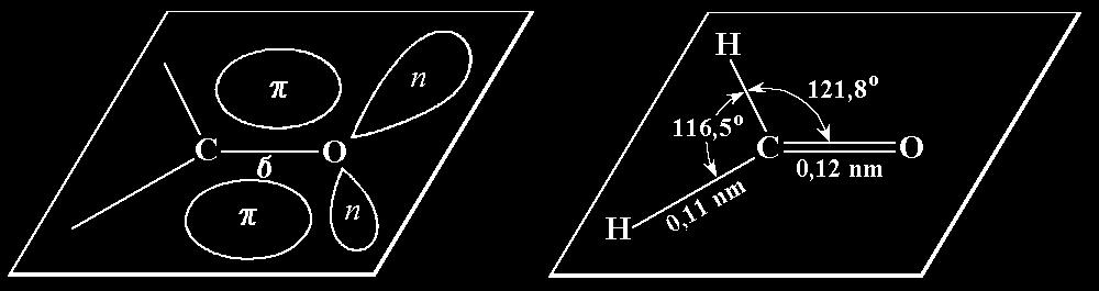 Związki karbonylowe Grupa karbonylowa (>=). Element strukturalny, w którym atom węgla łączy się z atomem tlenu wiązaniem podwójnym (σ+π).