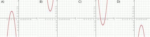 Jeżeli to funkcja ma wzór : D) Zadanie 47 Funkcja D) 120 Zadanie 48 nie przyjmuje wartości: Zbiorem wartości funkcji jest przedział Zatem współczynnik należy do zbioru: Zadanie 49 Funkcja osiąga