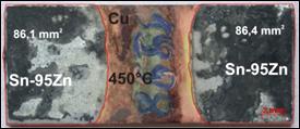 5) wykazała, że dla każdego z układów Sn-xZn/Cu wzrost temperatury testu powoduje zwiększenie powierzchni rozpływu lutowia na badanym podłożu.