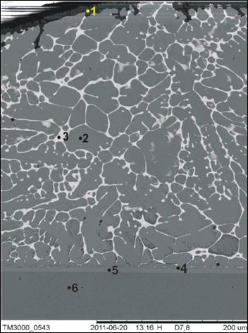 Cu Zn Sn O Faza 1 0,3 39,0 0,1 60,7 ZnO 5 2 1,3 98,7 0,0 0,0 α-zn(cu) - 3 1,1 27,9 71,0 0,0 (α-zn+β-sn)eut - 4 17,1 80,1 2,8 0,0 ε-cuzn 5 2 5 34,2 65,8 0,0 0,0 γ-cu5zn 8 6 6 98,0 1,8 0,2 0,0 Cu - Δ,