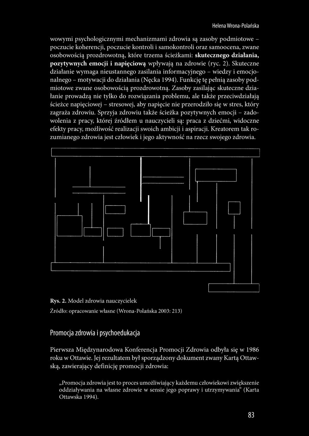 Skuteczne działanie wymaga nieustannego zasilania informacyjnego - wiedzy i emocjonalnego - motywacji do działania (Nęcka 1994). Funkcję tę pełnią zasoby podmiotowe zwane osobowością prozdrowotną.