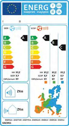 Klimatyzatory LG W trosce o Twoje środowisko S e z o n o w a w y d a j n o ś ć e n e r g e t y c z n a Współczynniki SEER oraz SCOP określają realne poziomy efektywności oraz urządzeń