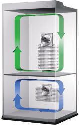 Zastosowanie technologii Twin Cooling Plus umożliwia niezależną pracę komór chłodziarki i zamrażalnika.