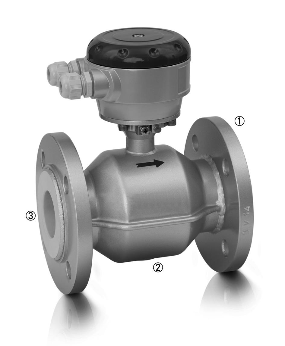 OPTIFLUX 2000 Cechy produktu 1 1.