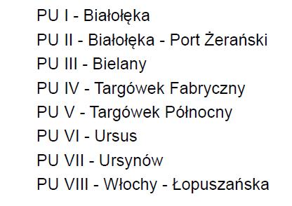 (blisko 807 tys. m 2 ), na Woli 7% (blisko 340 tys. m 2 ), w Wilanowie 5%, zaś na Bielanach, Ursynowie oraz Pradze po 4% 7.