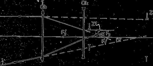 W lunecie Galileusza nie można ograniczać apertury oprawą obiektywu. Ograniczeniem jest źrenica oka!