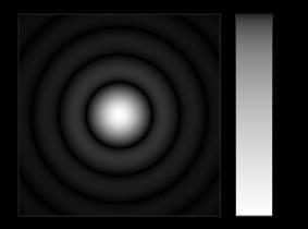 Obraz punktu po przejściu światła przez układ optyczny bez aberracji z kołową