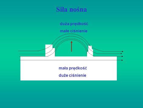 prostopadłościan 2 c) działa