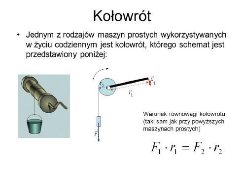 Praca wykonana za pomocą dźwigni jest taka sama jak bez jej użycia.