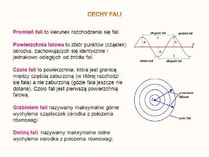 POJĘCIA I WIELKOŚCI OPISUJĄCE FALĘ MECHANICZNĄ wychylenie- (x)