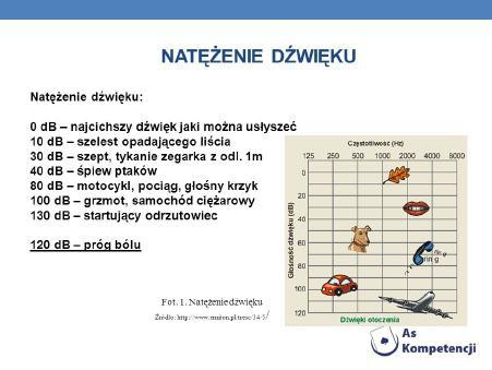 1.Na ekranie