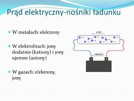 wzrost temperatury przewodnika, wysyłanie czyli emisja światła, wykonanie pracy mechanicznej, oddziaływanie magnetyczne, ładowanie akumulatorów (reakcje chemiczne).