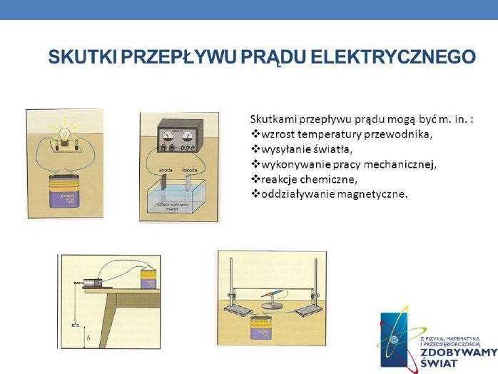 1.Właściwe zjawisko połącz strzałką z odpowiadającym mu skutkiem przepływu elektrycznego.