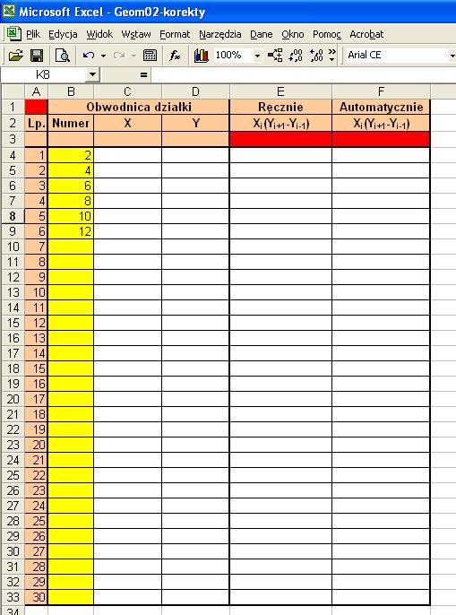 Obliczenie pola powierzchni ze współrzędnych 1. Tworzymy arkusz Pole a w nim tabelę według wzoru 2. Pozyskujemy współrzędne z arkusza Dane dla całego zakresu punktów według schematu podanego powyżej.