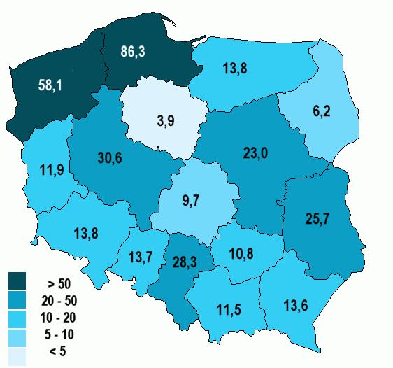 Wartość sprzedanych