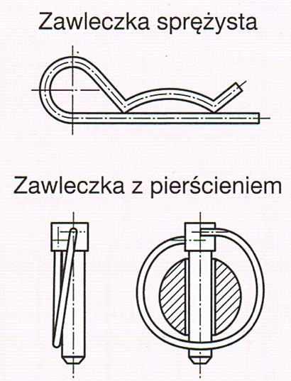 pierścieniami sprężystymi.