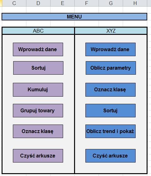 Rysunek 1. Menu aplikacji związanej z analizą ABC/XYZ Tworzenie menu rozpoczniemy od narysowania i nazwania tabel.