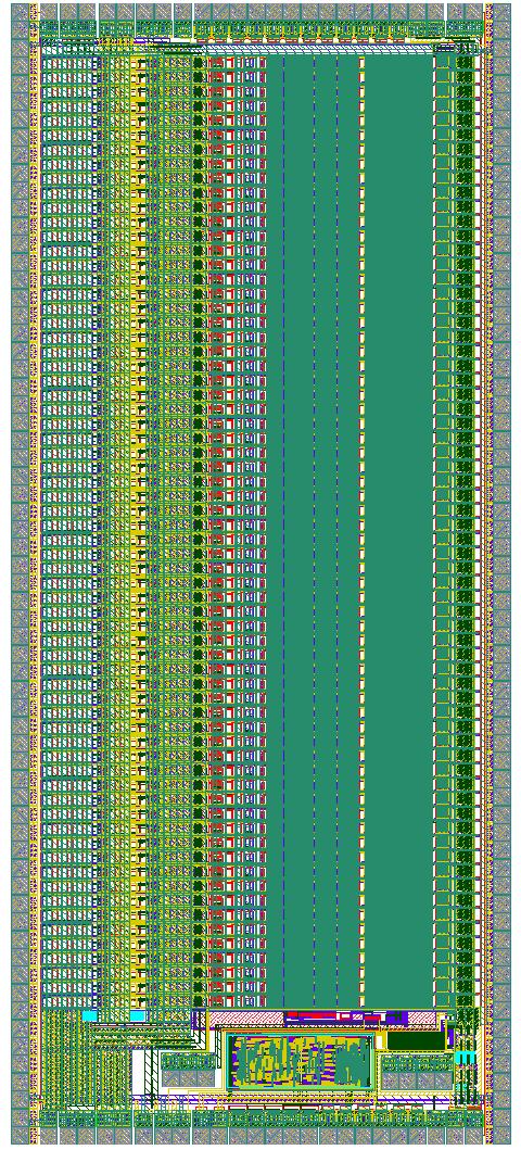 88 Rozdział 6. Projekt i parametryzacja układu scalonego Rysunek 6.5: Projekt topologiczny masek (layout) układu scalonego STIM64.