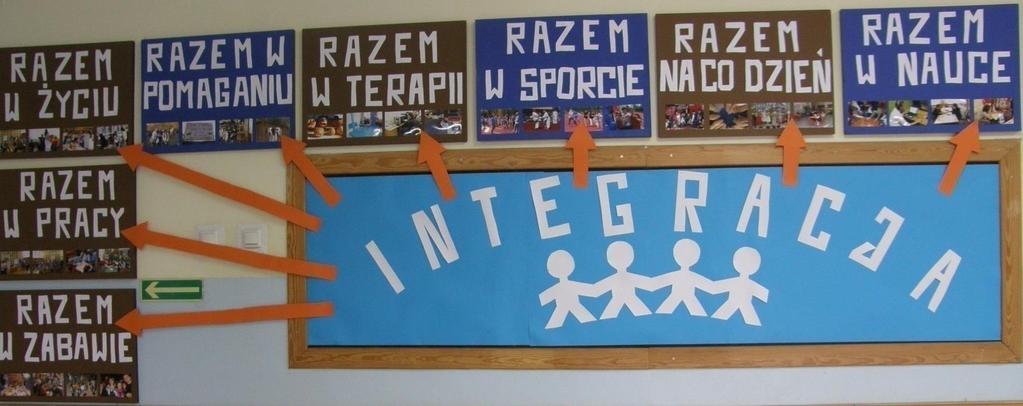 Szkoła dobra dla dzieci ze specjalnymi