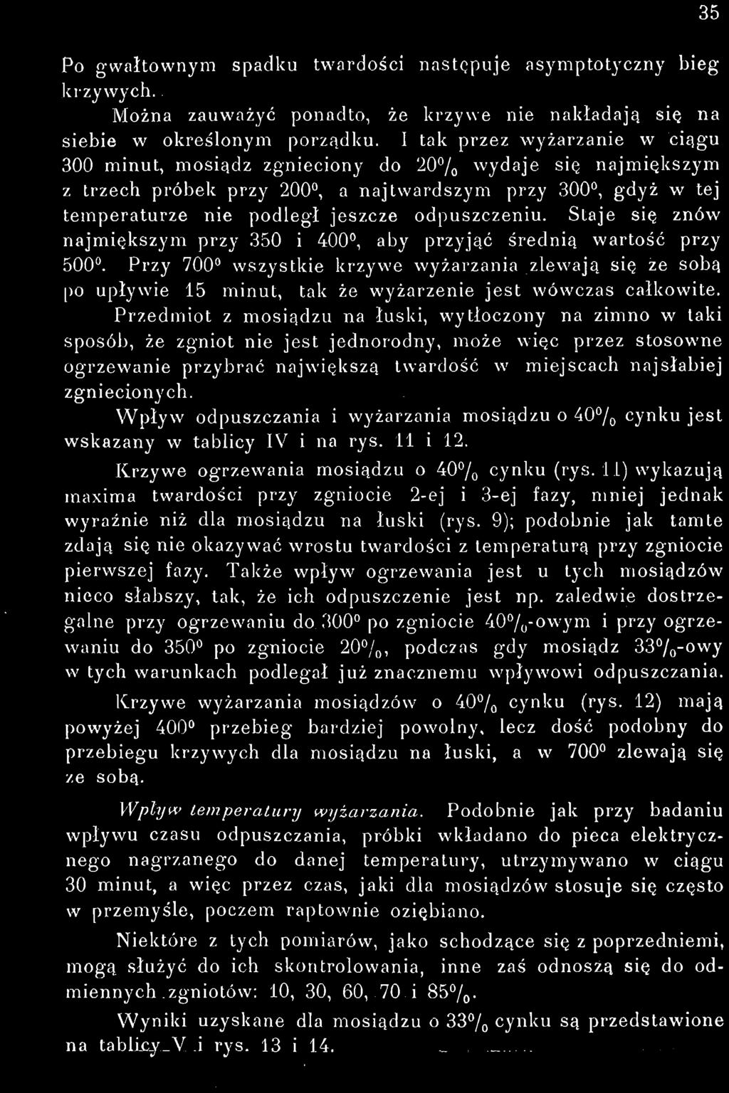 35 Po gwałtownym spadku twardości następuje asymptotyczny bieg krzywych. Można zauważyć ponadto, że krzywe nie nakładają się na siebie w określonym porządku.