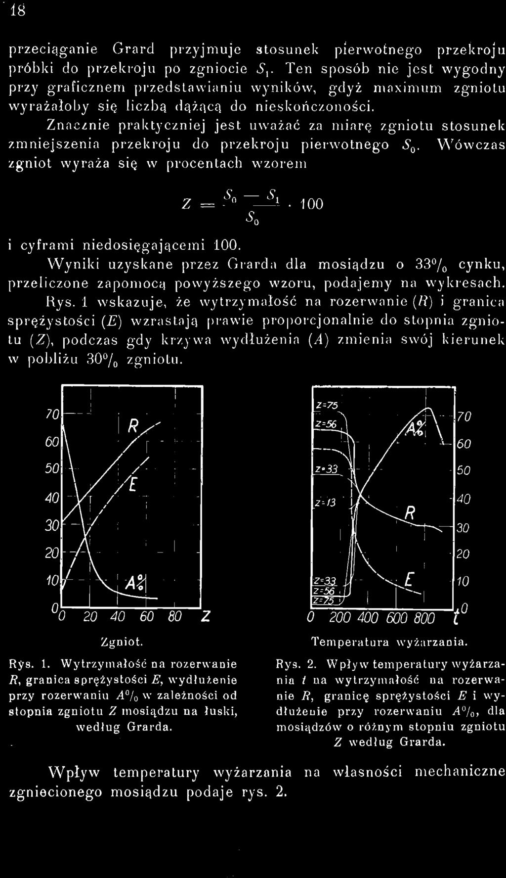 JS przeciąganie Grard przyjmuje stosunek pierwotnego przekroju próbki do przekroju po zgniocie S v Ten sposób nie jest wygodny przy graficznem przedstawianiu wyników, gdyż maximum zgniotu wyrażałoby