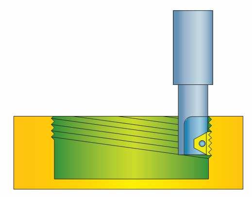 Operacja frezowanie gwintu Operacja umożliwia wygenerowanie Ścieszki narzędzia po linii śrubowej.