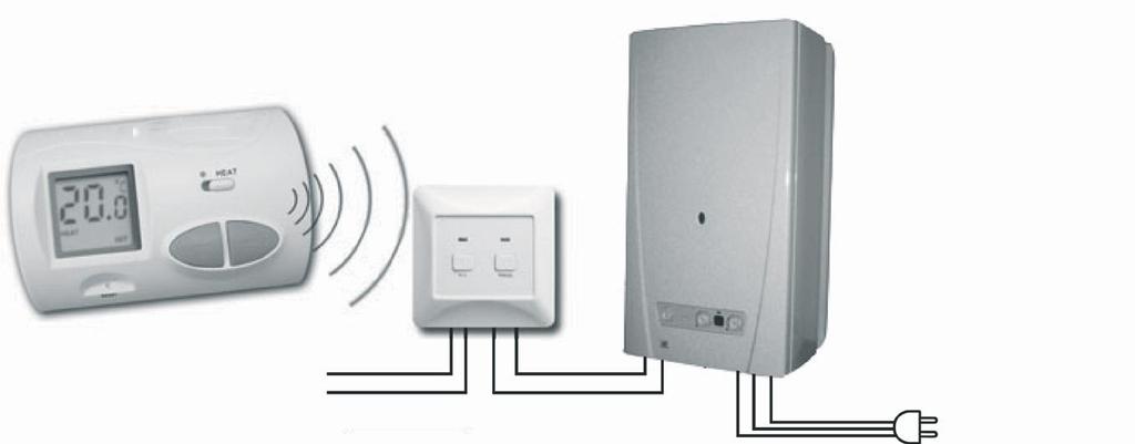 OPIS TERMOSTATU Opisywany termostat wyposaŝony jest w funkcję przełączania trybów i przystosowany jest do sterowania większością pieców dostępnych w Europie, niezaleŝnie od tego czy obwód sterujący