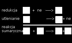 na cząsteczkę HNO 3 i uzupełniamy masy po prawej stronie równania dopisując do kationu Cu +2 resztę kwasu azotowego(v).