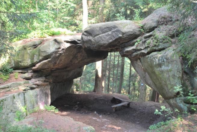 środowiska abiotycznego Metodyka pracy zebranie i przegląd materiałów źródłowych inwentaryzacja terenowa opis elementów środowiska abiotycznego geomorfologia budowa geologiczna złoża surowców