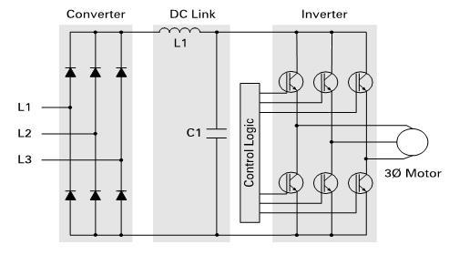 Fig. 1 Schematic