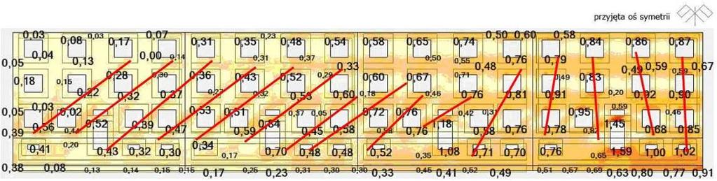 Geotechnika 353 Rys. 10.