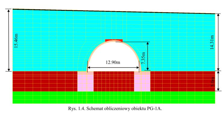 KONSTRUKCJE TECHSPAN Podstawowe parametry obiektu PG-1A: długość całkowita obiektu L = 78,18 m.