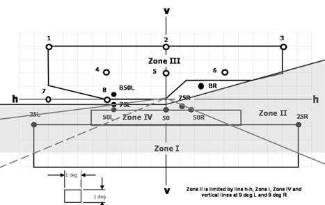 Piotr KAŹMIERCZAK 1, 2 Instytut Transportu Samochodowego (1), Uczelnia Techniczno-Handlowa (2) doi:10.15199/48.2016.09.