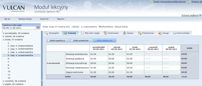 Prowadzenie lekcji według standardów dla klas 1-3 W każdym z widoków można modyfikować poszczególne zagadnienia poprzez wskazanie wybranej pozycji, a następnie dwukrotne kliknięcie na jej nazwie