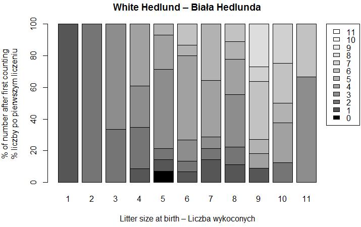 44 B. Seremak et al. Fig. 2.