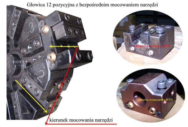 Wersja maszyny z wrzeciennikiem przechwytującym wymaga zastosowania głowicy narzędziowej umożliwiającej promieniowe mocowanie narzędzi lewych i prawych pozwalających na obróbkę detalu zarówno we