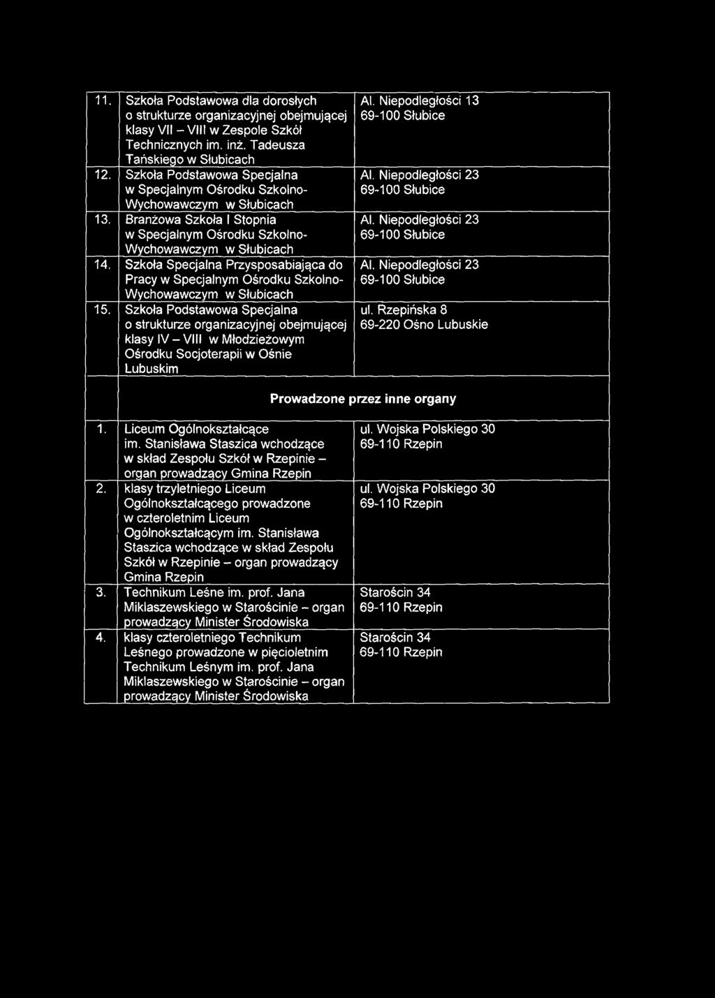 11. Szkoła Podstawowa dla dorosłych o strukturze organizacyjnej obejmującej klasy VII - VIII w Zespole Szkół Technicznych im. inż. Tadeusza Tańskiego w Słubicach 12.