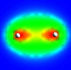 wiązanie chemiczne - P - = Ψ -2 = N 2 (Φ A2 Φ B2-2Φ A Φ B ) E - - α Φ A β E Φ A P = Ψ 2 = N 2 (Φ A2 Φ B2