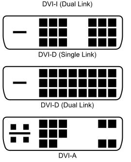 cyfrowe DVI-A - przesyła dane analogowe port równoległy wykorzystywany do podłączenia urządzeń peryferyjnych (drukarki, skanery, plotery) nazywany portem równoległym