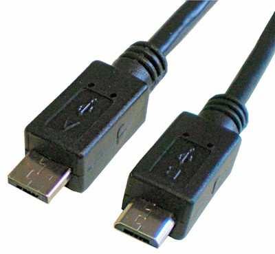 podłączanych urządzeń Typy wtyczek USB Mini-A
